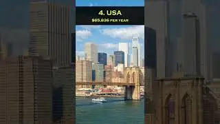 Top 10 Countries Which Provide The Highest Salaries For Employees