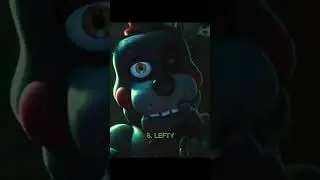 Top 10 Strongest FNAF Animatronics  #fnaf #fyp #williamafton
