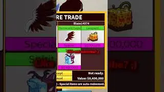 Should I Do this Trade for PERMANENT EAGLE?! 🫣