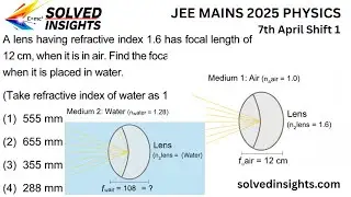 Физика для JEE Mains 2025 | Формула линзостроителя | Фокусное расстояние в воде (задание из прошл...
