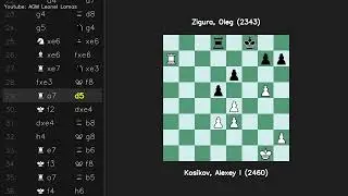 Sicilian Rossolimo Kosikov Alexey I 2460 vs Zigura Oleg 2343