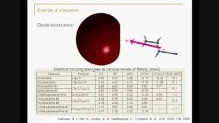 Koopmans' theorem - Part 2