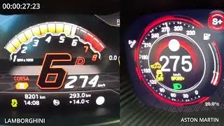 Lamborghini Urus Performante vs. Aston Martin DBX 707 | Acceleration Battle to 300 kph