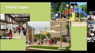 Webinar: CreatINg Places Program