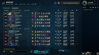 Riven PENTA KILL in Butcher's Bridge ARAM