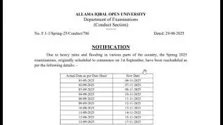 Exam date extended AIOU,new roll no slip