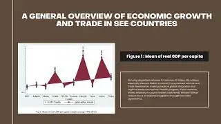 4.1 Trade Openness