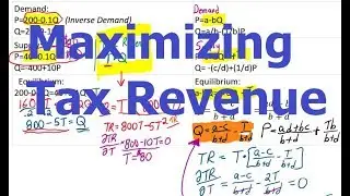Maximum Tax Revenue: Graphs, Algebra, and Analytics