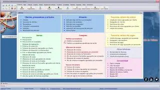 Recorrido por el men&uacute; de ficheros del Programa de Gesti&oacute;n para Taller