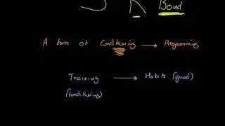 Edexcel AS/GCE - Classical Conditioning & Thorndike's Laws