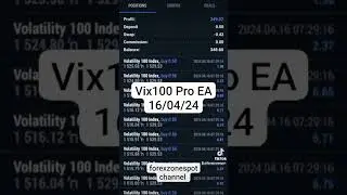 Vix 100 Pro  #deriv #binaryoptions #derivbot #binarybot #volatile #viral #mt5 #ea t.me/forezonespot
