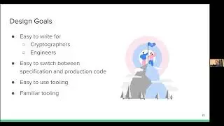 2022 08 15, Franziskus Kiefer, hacspec   a specification language for crypto primitives and more