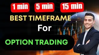 Best Timeframe for Option Buying | Option Trading Strategy