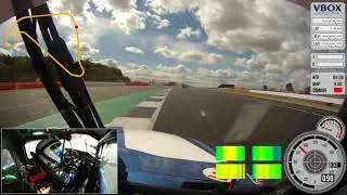 VBOX Tyre Temperature Monitoring System in action @Silverstone