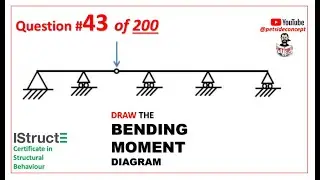 IStructE Certificate in Structural Behaviour  - Question 43 of 200