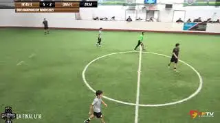 DMV CHAMPIONS CUP INDOOR 2025