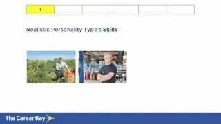 How to Achieve Career and College Success: Introduction