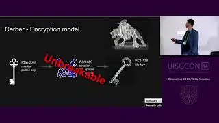 UISGCON14 Alexander Adamov, Creating Ransomware Decryptors