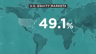 Understanding the Role of US Capital Markets in Economic Growth