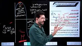 فيزياء ااسادس علمي/ الفصل الثالث/ المحاضرة ٦/ تكملة المحث الصرف