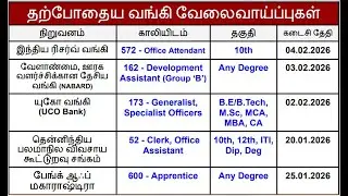 Latest Bank Jobs 2026 | 1582 Vacancies (January)