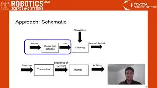 RSS 2020, Spotlight Talk 102: Simultaneously Learning Transferable Symbols and Language Grounding...