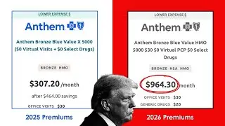 New Year Health-Insurance Shock for Millions of Americans &mdash; Why Premiums Are Soaring