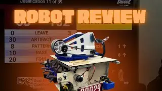 Robot Review | FoxSlide 29029 | Backstage 