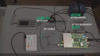 GP-Simulator 2 — GPS Signal Simulator for GNSS Receiver Testing & Spoofing Scenarios