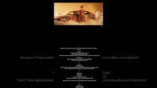 From Fabric to Fantasy : Bandhani Transformation 🪅.(Bandhaniprint, Bandhaniart, AI, QuirkyAI)