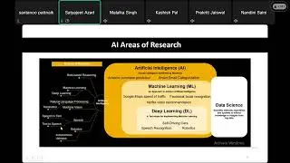 Generative AI