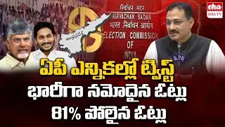 81% Record Polling files in AP Elections : EC Mukesh Kumar Meena | EHA TV