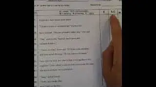 Video 2 Running Record Reading Assessment training