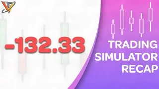 Day Trading LIVE! - MLCO, ADTX, SHPH, LVTX, LITM (Sim Training)