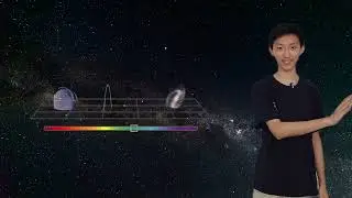 Redshift: The Expanding Universe| Haoran Wang| Breakthrough Junior Challenge
