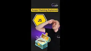 What is Scope Chaining? JavaScript Explained in 60 Seconds #shorts
