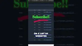 How Automated Content Systems Create Insane Lead Generation