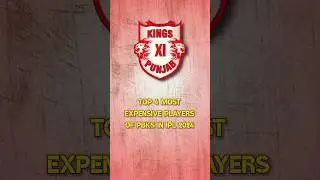 Top 4 Most Expensive Players Of Kings 11 Punjab