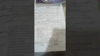 Chemistry class 11 sindh board 2024 paper