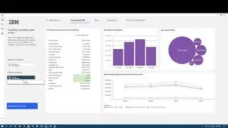 Bank Profitability Analysis 2021 v2