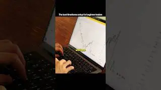 The best timeframe setup for beginner trades