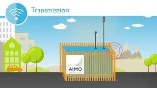 Mesure de la qualité de l'air : comment ça marche ?