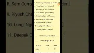 CSK vs DC 7th IPL Match Dream11 Team [ Playing XI ] CSK vs DC Dream11 Team | Full Analysis | IPL2020