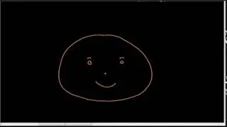 Eye Accessing Cues by Kevin M. Windisch MD and Sparks Pediatric and Adolescent Medicine