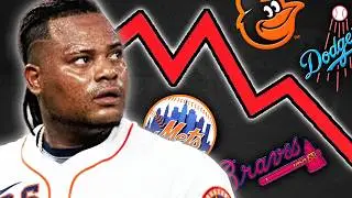 Framber Valdez Free Agency in Trouble?