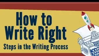 Steps of Writing (Part 2) || Dr. Athar Munir Siddiqui
