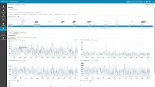PowerFlex historical reporting with Dell SRM