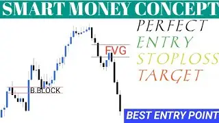 Perfect entry exit strategy for intraday, swing trading, Best trading strategies #trading #smc 