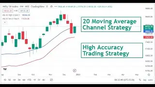 20 Moving Average Channel Strategy - High Accuracy.