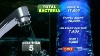 Water Cooler Warning - National News